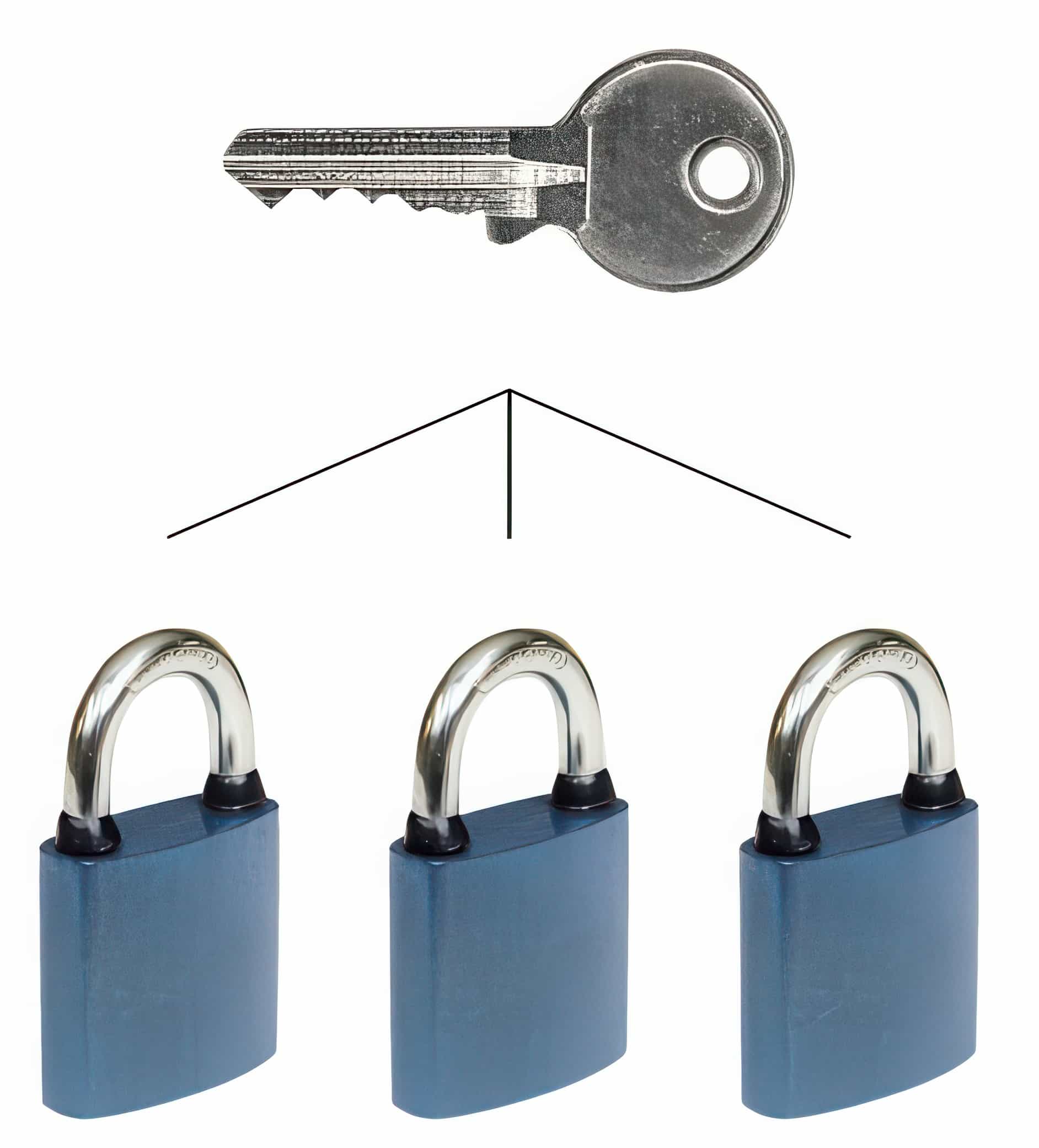 Visací zámek Set 3 ks visacích zámků RICHTER RV.OVAL.32.SET3 - RICHTER CZECH